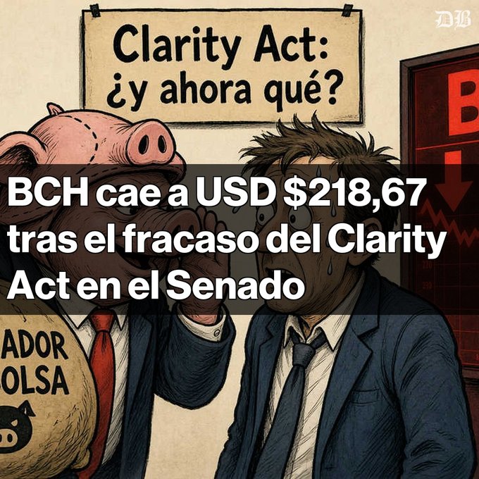 A cartoon image with a pig and a nervous man features the Spanish text 'Clarity Act: ¿y ahora qué?' at the top and an overlay reading 'BCH cae a USD $218,67 tras el fracaso del Clarity Act en el Senado', referencing Bitcoin Cash's price drop following the US Clarity Act's failure in the Senate.