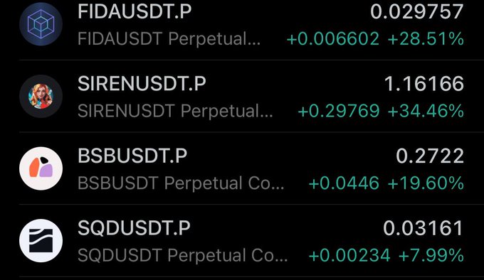 The image displays a list of 4 cryptocurrency names along with their current prices at 0.00. The text on the screen reads "0.01, 1e8, 0.21, 0.89". The positions of these values are as follows: Bitcoin pushed (SIREN), Bitcoin pumps (BSBUSDTCP), Bitcoin pumps (FIDAUDST) and Bitcoin pushed (BSQDTCP). These positions suggest that the owner or user has a diversified portfolio among these 4 cryptocurrencies.