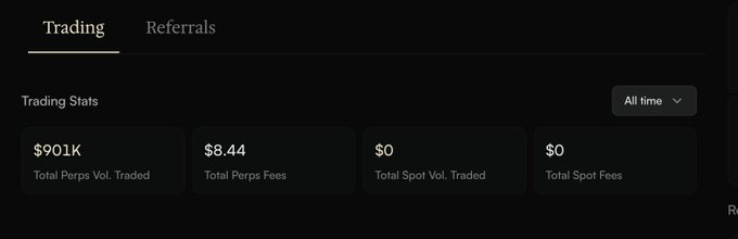 A dark-themed trading statistics dashboard showing 'Total Perps Vol. Traded' at $901K, 'Total Perps Fees' at $8.44, and $0 for Spot metrics under a 'Trading' tab.