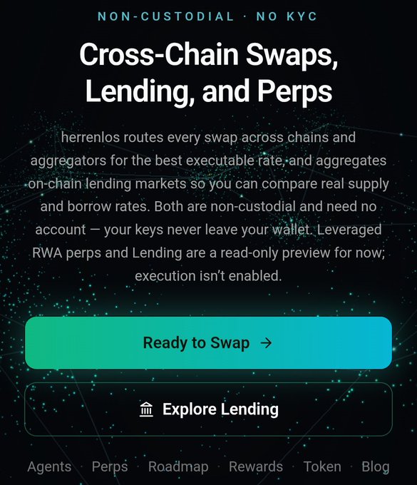 The image features a dark-themed promotional graphic for **herrenlos.io**, headlined "Cross-Chain Swaps, Lending, and Perps" with the tags "NON-CUSTODIAL · NO KYC" above it. It explains the platform's non-custodial swap routing and lending aggregation, and includes two call-to-action buttons: a teal "Ready to Swap →" button and a transparent "Explore Lending" button. This visually reinforces the post's call to beta-test the platform with real funds, opt-in to earn $HERREN, and preview the upcoming lending and perps features.