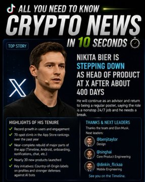 A TikTok video thumbnail titled 'CRYPTO NEWS IN 10 SECONDS' featuring a 'TOP STORY' about Nikita Bier stepping down as head of product at X after about 400 days, with highlights of his tenure listed.