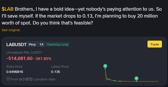A crypto trading post showing a user considering buying 20 million $LAB worth of spot if price drops to 0.13, with a chart showing 'LABUSDT Perp 1X' with entry price 0.6496816 and latest price 0.135.