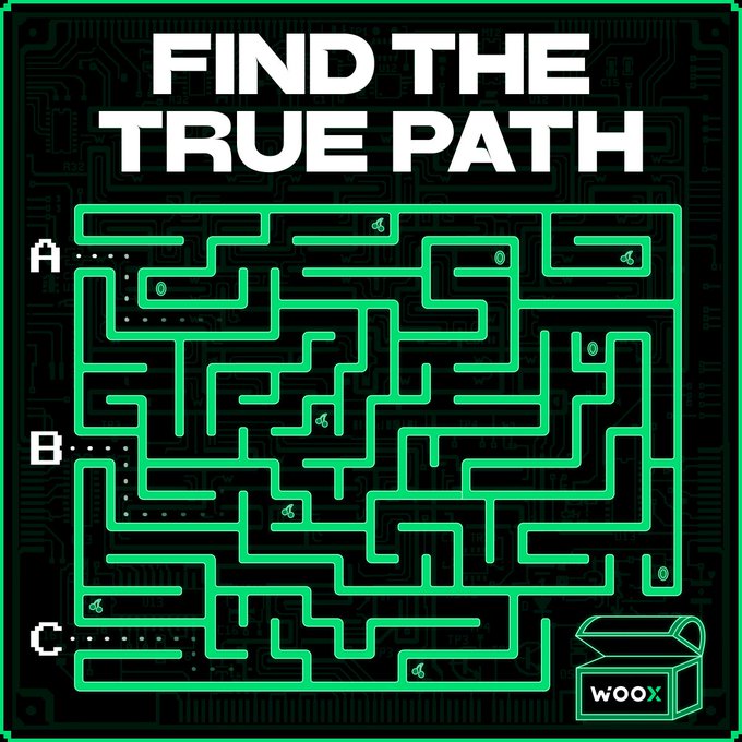 A digital maze puzzle titled 'FIND THE TRUE PATH' with three starting points (A, B, C) on the left and a treasure chest labeled 'WOOX' in the bottom right corner.