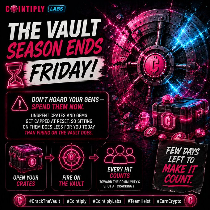 A Coiniply Labs promotional graphic announcing "The Vault Season Ends Friday," urging users to open crates and fire on the vault before unspent gems are capped at reset, with hashtags #CrackTheVault, #Coiniply, #CoiniplyLabs, #TeamHeist, and #EarnCrypto displayed at the bottom. The design features a neon pink and cyan vault, treasure chest, and gems, emphasizing that "every hit counts toward the community's shot at cracking it."