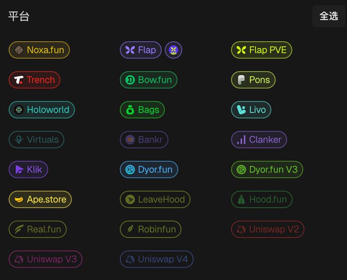 A dark interface displaying various cryptocurrency platform names including Noxa.fun, Flap, Trench, Holoworld, Virtuals, and Uniswap versions V2, V3, and V4, with a '全选' (Select All) button in the corner.