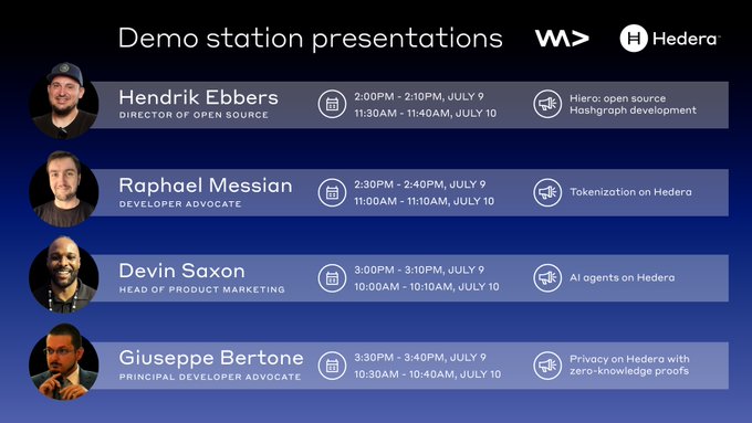 A demo station presentation schedule for Hedera, listing speakers Hendrik Ebbers, Raphael Messian, Devin Saxon, and Giuseppe Bertone with their presentation times on July 9 and July 10, covering topics like open source development, tokenization, AI agents, and zero-knowledge proofs.