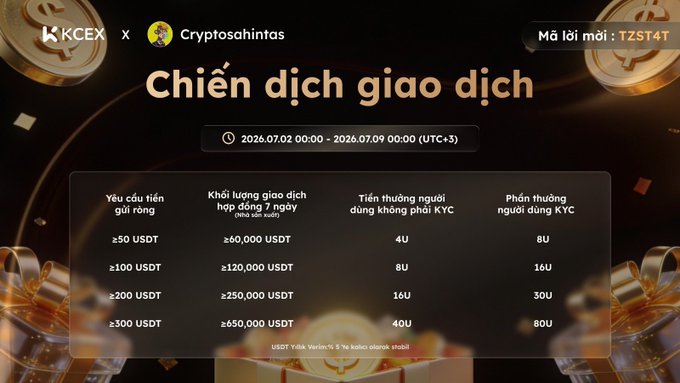 This image is a promotional banner from KCEX in collaboration with "Cryptosahintas" announcing a trading campaign running from July 2-9, 2026 (UTC+3), where users can earn rewards in USDT based on deposit amounts (≥50 to ≥300 USDT) and 7-day trading volumes (≥60,000 to ≥650,000 USDT), with non-KYC users receiving 4-40 USDT and KYC-verified users earning higher rewards of 8-80 USDT. The accompanying post highlights the lowest tier's 8 USDT reward for completing 50 USDT deposit and 50,000 USDT trading volume, emphasizing the exclusive deal for users to maximize earnings up to 80 USDT total.