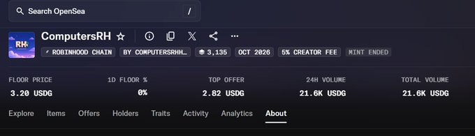 OpenSea marketplace listing for 'ComputersRH' NFT collection on Robinhood Chain, showing 3,135 items, floor price of 3.20 USDC, top offer of 2.82 USDC, 24H volume of 21.6K USDC, and total volume of 21.6K USDC.