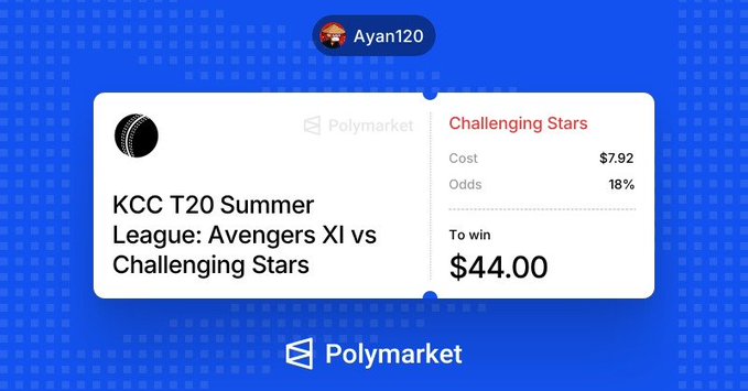 A Polymarket betting interface showing a wager by 'Ayan120' on a cricket match 'KCC T20 Summer League: Avengers XI vs Challenging Stars', with a cost of $7.92, 18% odds, and a potential payout of $44.00.