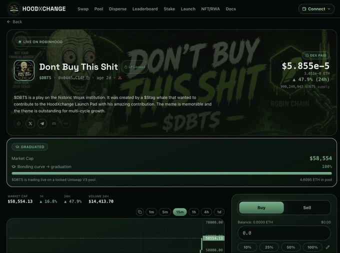 A HoodXchange token page for "Dont Buy This Shit" ($DBTS), displaying a current price of $5.855e-5 and a market cap of $58,554.
