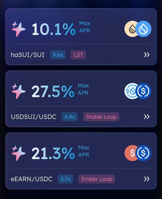 A financial dashboard showing three yield farming opportunities: haSUI/SUI with 10.1% Max APR (LST), USDSUI/USDC with 27.5% Max APR (Stable Loop), and eEARN/USDC with 21.3% Max APR (Ember Loop).