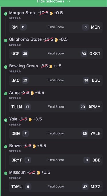 A sports betting results screen showing 'Hide selections' with spread outcomes, including Morgan State -10.5 and Oklahoma State -10.5, listing Final Scores for various teams.