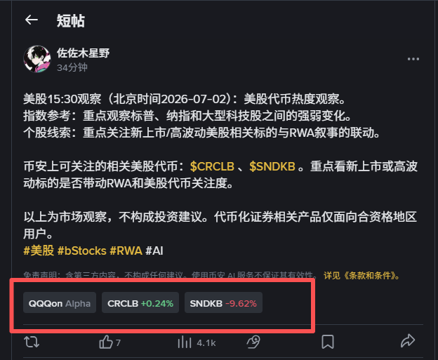 A Chinese social media post (短帖) by user '佐佐木星野' discussing US stock market observations for 2026-07-02, highlighting tickers $CRCLB (+0.24%) and $SNDKB (-9.62%), with hashtags #美股 #bStocks #RWA #AI.