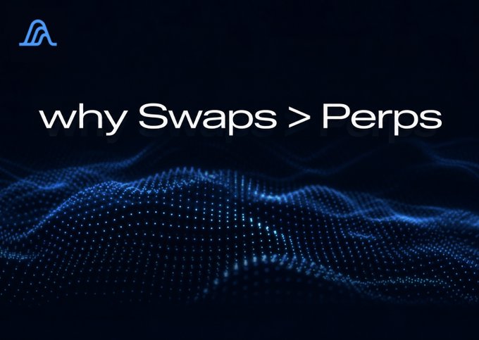 The image shows a dark blue, futuristic wave graphic with the headline “why Swaps > Perps.” It supports the post’s point that swaps on @variational_io may challenge perps by attracting a broader range of clients, particularly TradFi and institutional capital.