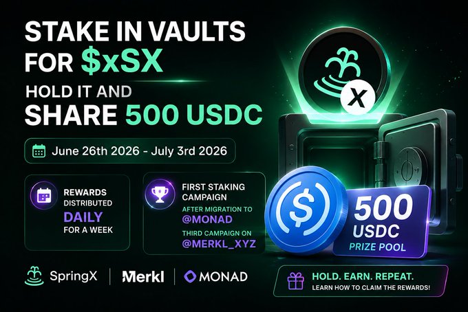 The image is a promotional graphic for a crypto staking campaign, headlined "STAKE IN VAULTS FOR $xSX, HOLD IT AND SHARE 500 USDC," running from June 26th to July 3rd 2026. It highlights daily rewards distributed for a week, notes it as SpringX's first staking campaign after migrating to Monad (their third on @merkl_xyz), and displays a "500 USDC PRIZE POOL" badge alongside the SpringX, Merkl, and Monad logos—visually supporting the post's call-to-action for users to stake and claim daily USDC rewards.