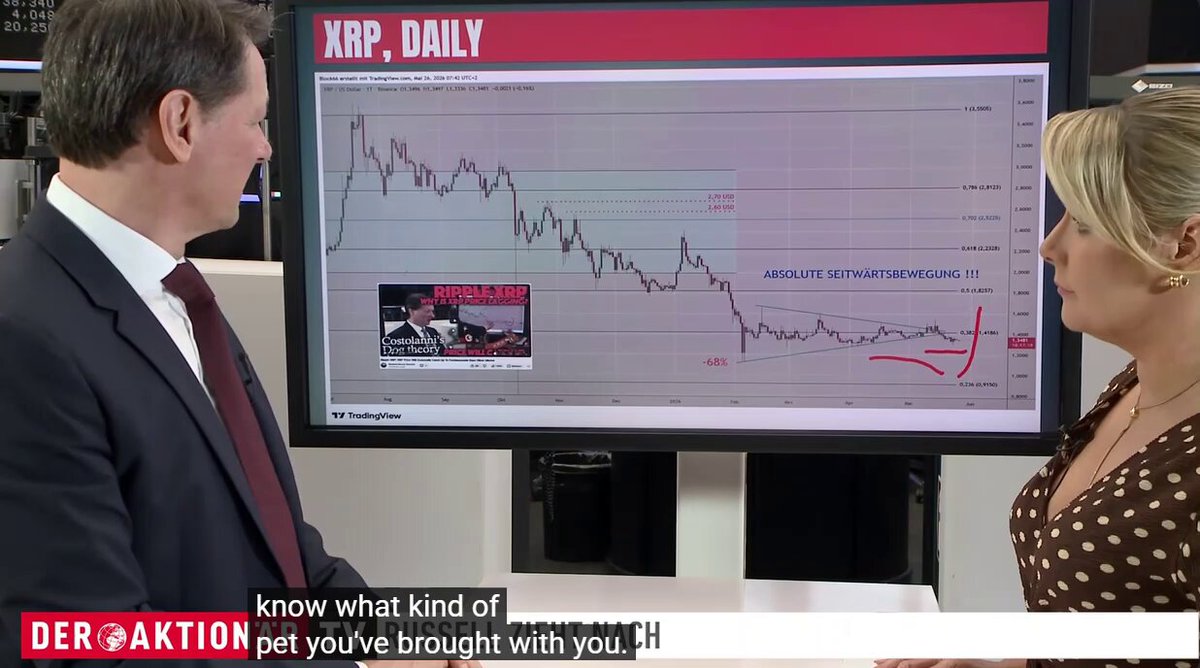 The image shows a man wearing a suit and tie standing next to a woman who is also dressed in formal attire. They are both looking at a computer screen displaying a graph or chart related to cryptocurrency trading. The man appears to be explaining something about the chart, possibly discussing the performance of a particular cryptocurrency like Ripple. The woman seems interested in what he has to say and might be considering investing in this cryptocurrency.