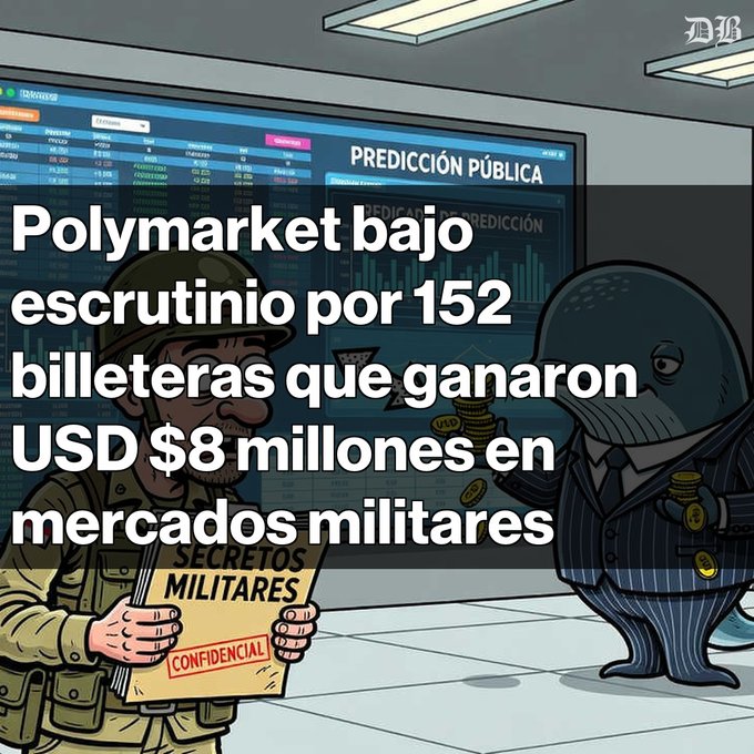 A satirical cartoon illustration showing a soldier holding a 'SECRETOS MILITARES CONFIDENCIAL' folder and a whale in a suit with money, with text reading 'Polymarket bajo escrutinio por 152 billeteras que ganaron USD $8 millones en mercados militares' in front of a 'PREDICCIÓN PÚBLICA' screen.