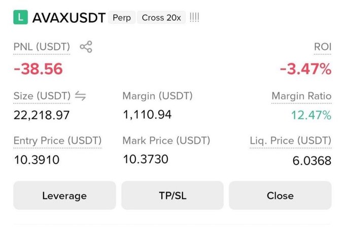 A cryptocurrency trading interface showing an AVAXUSDT perpetual contract with a loss of -38.56 USDT (-3.47% ROI), with a position size of 22,218.97 USDT and 20x cross leverage.