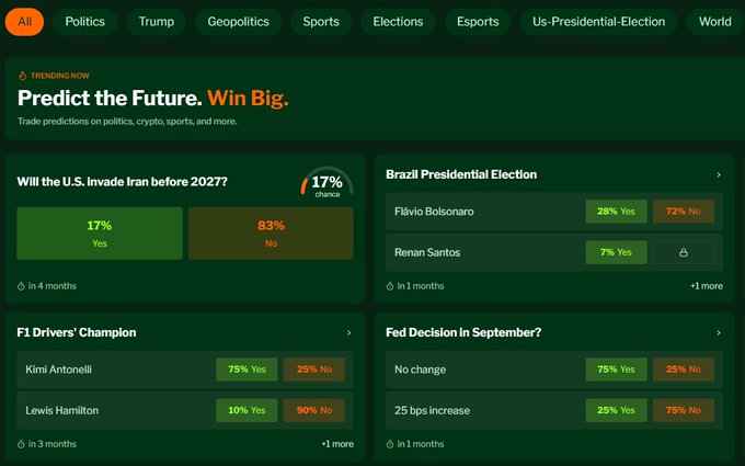 A prediction market interface with the headline "Predict the Future. Win Big," showing odds on questions like "Will the U.S. invade Iran before 2027?" and "Brazil Presidential Election."