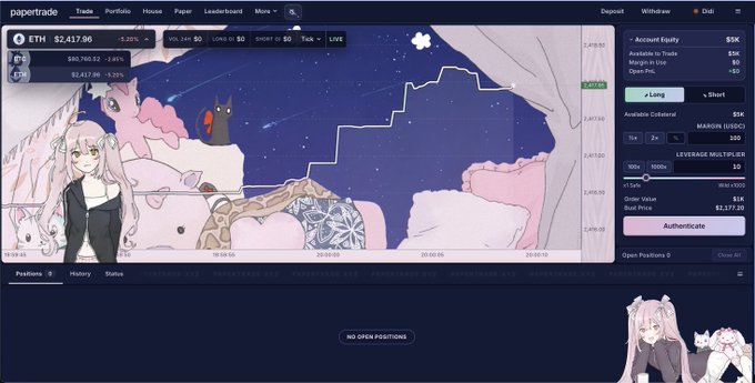 The screenshot shows the PaperTrade platform interface with an ETH/USD trading chart displaying a price of $2,417.96 (+3.20%), with trade parameters set for a Short position with 10x leverage, a $5K account equity, and 50K MAROON (USDC) available collateral.

The image illustrates the pre-deposit phase mentioned in the post, showing the platform ready for trading on Saturday (10/10) with only ETH and BTC available for trading, and includes the "Authenticate" button visible before positions can be opened.