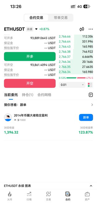 A mobile trading app screenshot showing ETHUSDT perpetual contract trading interface with green '开多' (Long) and red '开空' (Short) buttons, displaying market data in Chinese.