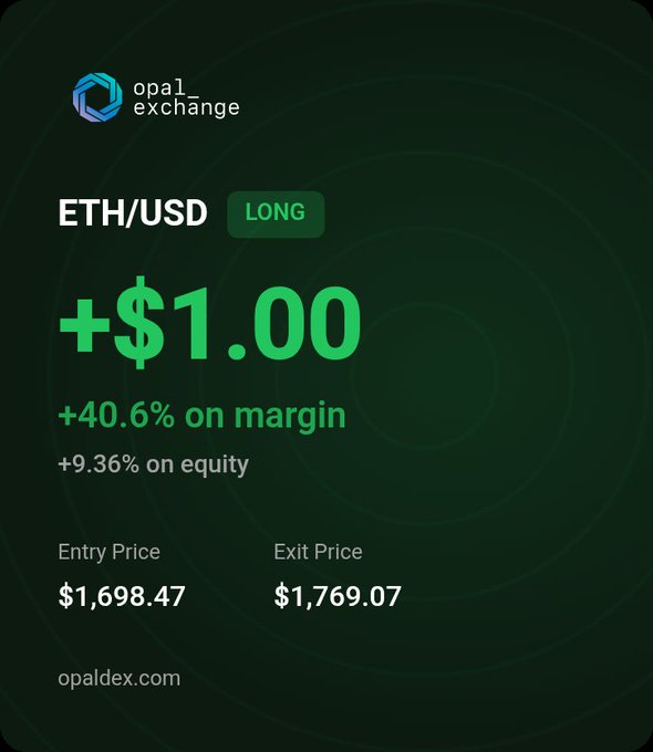 An Opal Exchange trading card showing a successful ETH/USD LONG position with +$1.00 profit, +40.6% on margin, +9.36% on equity, with entry price $1,698.47 and exit price $1,769.07, linking to opaldex.com.