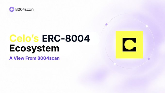 A purple-themed graphic titled 'Celo's ERC-8004 Ecosystem - A View From 8004scan' featuring the yellow Celo logo with a 'C' design.