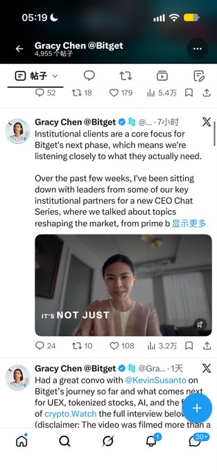 A Twitter/X feed for 'Gracy Chen @Bitget' discussing institutional client focus and a podcast appearance with KevinSusanto about Bitget's journey.