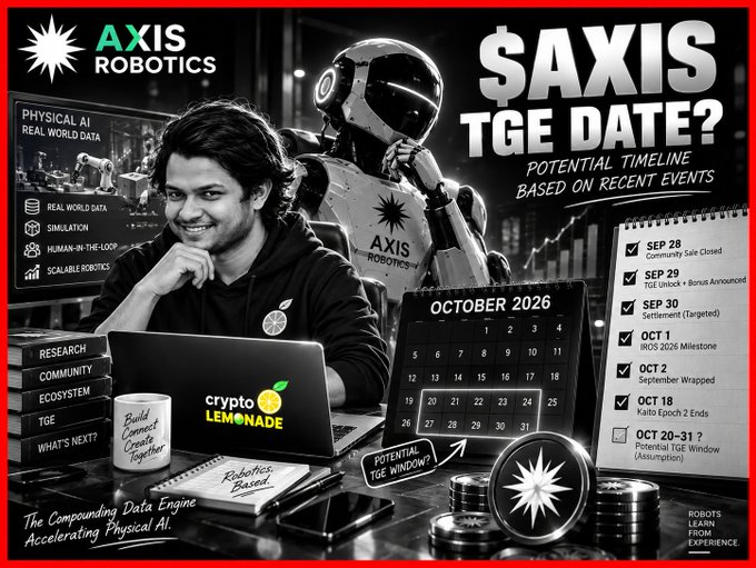 A promotional thumbnail-style image for "AXIS ROBOTICS" with a man at a laptop, a robot, and text asking "$AXIS TGE DATE?" along with a checklist of dates in September and October 2026.