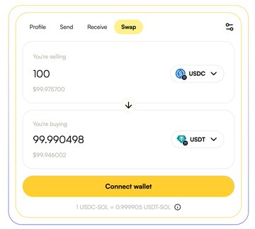 The image shows a screenshot of a trading platform that displays two options for connecting a wallet, with one option being a SWAP and the other being USDC. The SWAP option allows users to buy 100 units of another cryptocurrency at $9,948.98 per unit. On the other hand, the USDC option enables users to sell USDC tokens for $99.97 each. Both options are available on the trading platform, providing users with multiple choices depending on their needs and preferences.