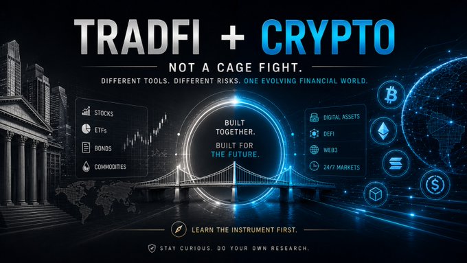 A digital graphic titled "TRADFI + CRYPTO" promotes the idea that traditional finance and cryptocurrency are complementary rather than competitive, displaying TradFi instruments (Stocks, ETFs, Bonds, Commodities) alongside crypto categories (Digital Assets, DeFi, Web3, 24/7 Markets) connected by a glowing bridge with the central message "Built Together. Built for the Future." The image visually reinforces the post's theme that the two financial worlds don't need to fight but can coexist as "different tools, different risks" in an evolving financial landscape.