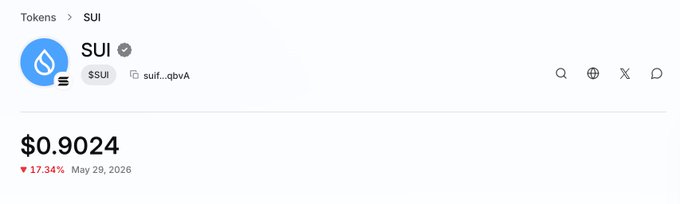 The image is an email sent via Apple's Safari browser, where there are two main elements present - text and a line of code. The text appears to be about something related to Sui Chain, possibly a downtime issue with their network or the gas charging process in Solana. There is also some information regarding how this downtime occurred, which seems to indicate that it was due to a crash bug within the platform's gas charging logic. This post aims to inform users of this issue and encourage them to wait patiently for a resolution before continuing with their transactions.