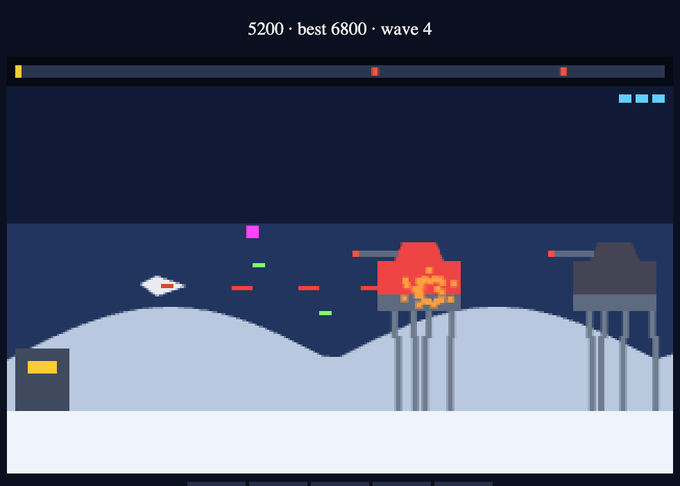 A retro-style 2D video game screenshot showing a spaceship firing at turret-like structures with explosions, displaying score text "5200 · best 6800 · wave 4" at the top.