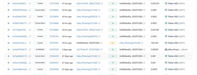 A blockchain transaction list showing multiple transfers from address '0x98d0ed0a..002f51D83' involving 'Fake_Phishing' tokens and Tether USD (USDT).