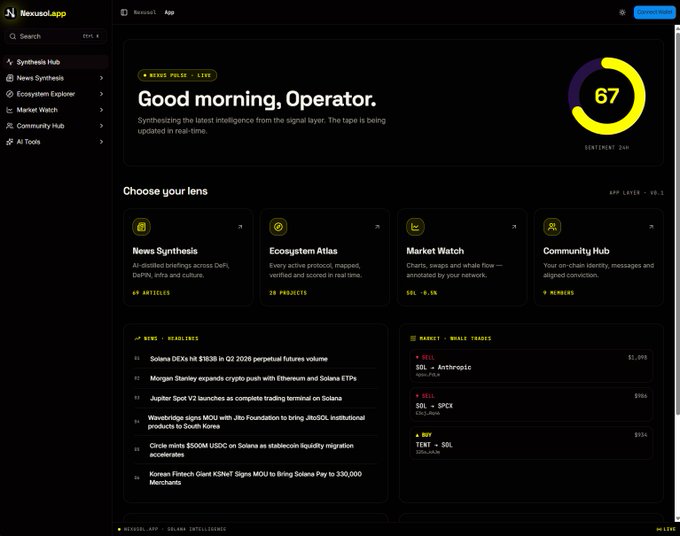 Screenshot of the NexusIoL.app dashboard displaying 'Good morning, Operator,' news summaries, and a Market Watch featuring SELL signals for SOL and SPCX, and a BUY signal for TEXT.