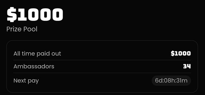 A dashboard widget showing a Prize Pool of $1000, with 'All time paid out' of $1000, 34 Ambassadors, and 'Next pay' in 6d:08h:31m.