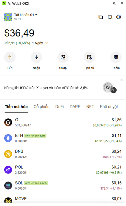 A screenshot of the OKX Web3 wallet interface in Vietnamese displaying a balance of $36.49, with navigation buttons for Send, Receive, Swap, and History, followed by a cryptocurrency market list including G, ETH, BNB, POL, SOL, and MOVE.