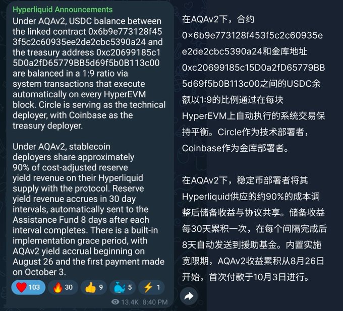 A Telegram post about Hyperliquid Announcements explains that under AQAv2, USDC balances are maintained in a 1:9 ratio between the linked contract and treasury address, with details on stablecoin deployers sharing 90% of cost-adjusted reserve yield revenue.