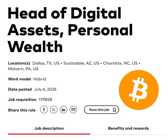 The image shows a job listing for "Head of Digital Assets, Personal Wealth" (requisition #179858) at locations including Dallas, Scottsdale, Charlotte, and Malvern, with a Bitcoin logo prominently displayed—illustrating traditional finance actively recruiting leadership for crypto offerings, supporting the post's claim that institutional Bitcoin adoption is underway.