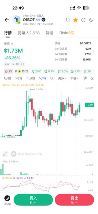 Mobile trading app screenshot showing O1BOT token at $0.00172 with a market value of $1.73M (+85.35%) and a candlestick chart.