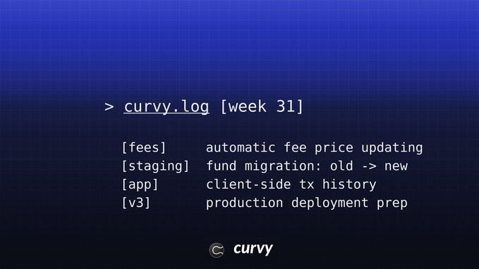A stylized terminal-style graphic with a purple gradient background displays "curvy.log [week 31]" along with a changelog listing automatic fee price updating, fund migration from old to new, client-side transaction history, and v3 production deployment prep, visually summarizing Curvy protocol's Week 31 development progress.