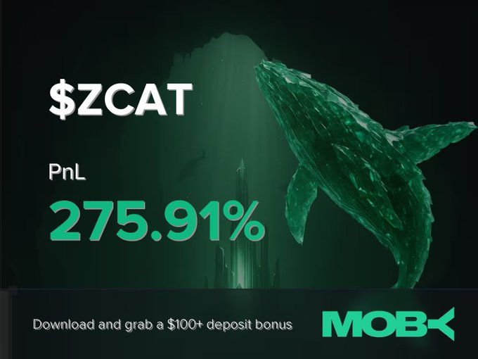 A Moby promotional graphic features a green, crystalline whale silhouette alongside bold text announcing a "$ZCAT" PnL of "275.91%," with a call to action at the bottom offering a "$100+ deposit bonus" and the "MOBY" logo, highlighting a successful trader win alert.