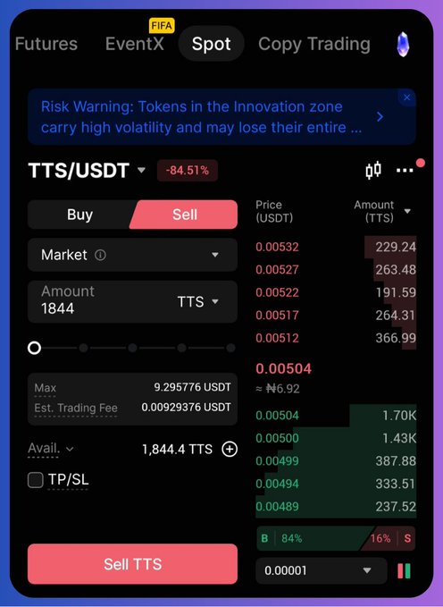 A screenshot of a cryptocurrency trading platform displaying the TTS/USDT spot sell order interface, showing a steep 84.51% decline with a current price of 0.00532 USDT, alongside an order book and available balance of 1,844.4 TTS tokens. The image illustrates the post's narrative about receiving 1,844 $TTS tokens just before its dramatic crash from 0.03 to 0.005.
