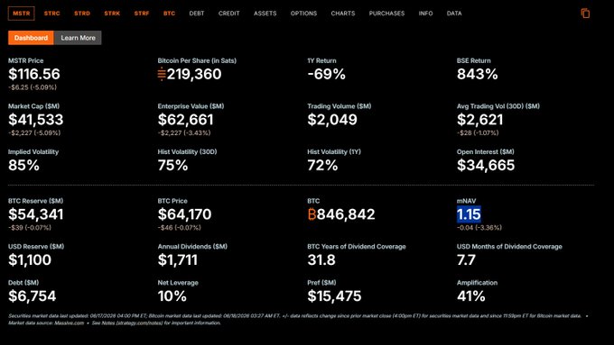 The image shows a website screen displaying various options for transactions related to Bitcoin or other cryptocurrencies such as Etherium, Ripple, and Litecoin. The website offers different payment methods for these digital assets, including wire transfers, checks, and cryptocurrency wallets. The screen also features historical information about the price of Bitcoin and Etherium over time, providing insights into their past performances and potential future trends in the market.