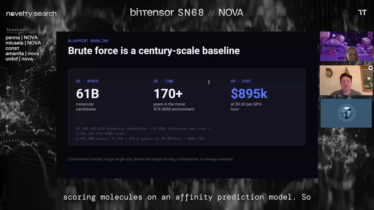 The image shows a screenshot of a presentation screen featuring a table with various data about molecules, such as atomic numbers, masses, and bond lengths. The text suggests that this is an infographic or chart with information about the chemical universe, and the underlying message appears to be about opening up the chemical universe by brute force computing. Additionally, the image highlights a specific post on social media titled "SN68 blueprint" indicating that the content might be related to mining in the chemical space, as there's an emphasis on open-sourcing the inferences made through this simulation.