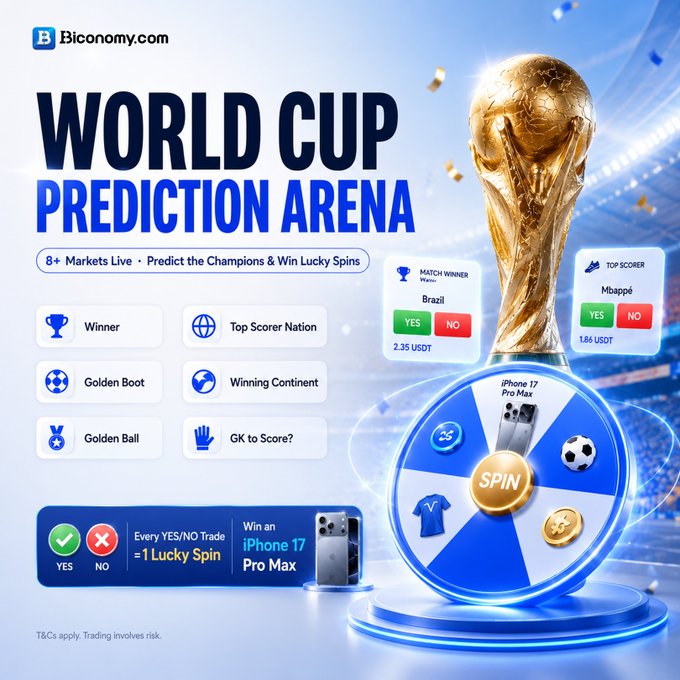 Biconomy.com's "World Cup Prediction Arena" promotional graphic features the FIFA World Cup trophy alongside 8+ prediction markets (Winner, Golden Boot, Golden Ball, Top Scorer Nation, Winning Continent, Debutant Champion, Unbeaten Run, and GK to Score) with match examples showing Brazil winning at 2.35 USDT and Mbappé as top scorer at 1.86 USDT, plus a spinning wheel offering prizes including an iPhone 17 Pro Max where every YES/NO trade earns a lucky spin.