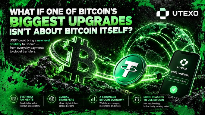 A promotional banner for Utexo featuring a glowing green Bitcoin logo and a Tether (USDT) coin orbiting a digital globe, with the headline "What if one of Bitcoin's BIGGEST UPGRADES ISN'T ABOUT BITCOIN ITSELF?" and a phone displaying the Utexo app. The banner visually reinforces the post's argument by illustrating how integrating USDT onto Bitcoin could expand its utility beyond a store of value into everyday payments and global transfers, with feature callouts like "Everyday Payments," "Global Transfers," "A Stronger Bitcoin Economy," and "More Reasons to Use Bitcoin."