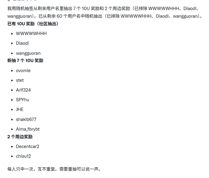 Chinese text describing a random lottery drawing for 7 '10U' rewards and 2 peripheral rewards from a pool of 60 users (excluding WWWWWHHH, Diaodi, and wangguoran), listing winners including ovomie, stet, Arif324, SPYhu, JHE, shakib677, Alma_fbrybt, Decentcar2, and chisu12.