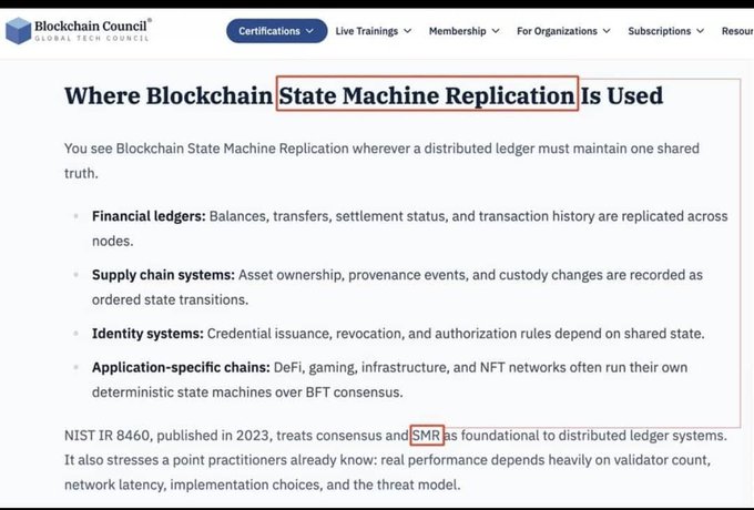 A screenshot from the Blockchain Council website explaining 'Where Blockchain State Machine Replication Is Used,' highlighting applications in financial ledgers, supply chains, identity systems, and application-specific chains.