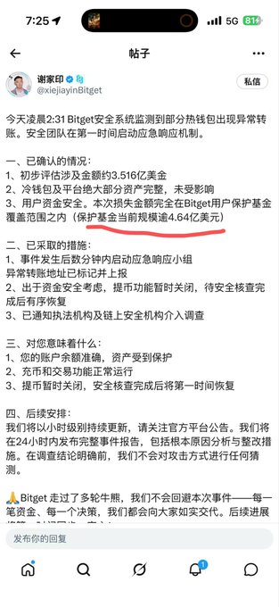 A screenshot of a tweet from Bitget (@xiejiaoyinBitget) announcing a security incident where $3.516M in Ethereum and USDT were stolen from a hot wallet, with losses fully covered by a $4.64M Bitget user protection fund and users' assets remaining unaffected.